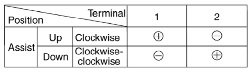 G14776684