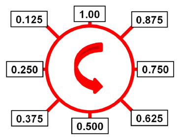G15034897