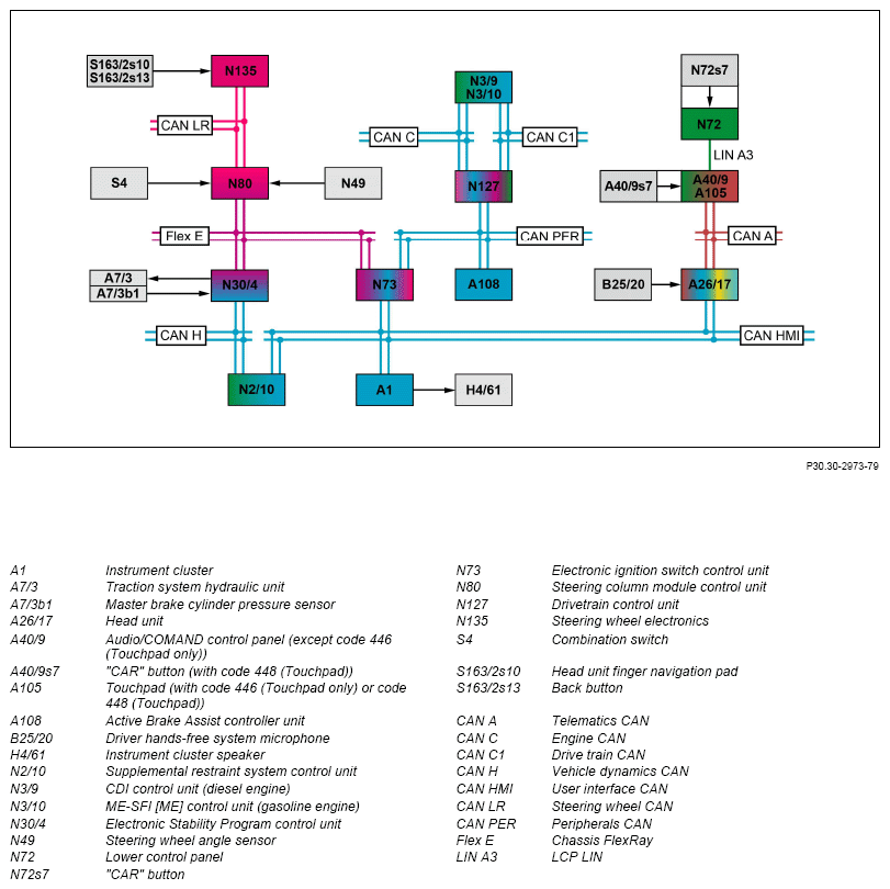 G15299287