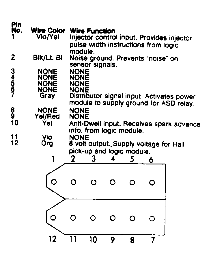G154