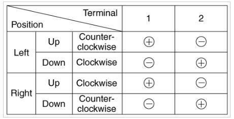 G15473547