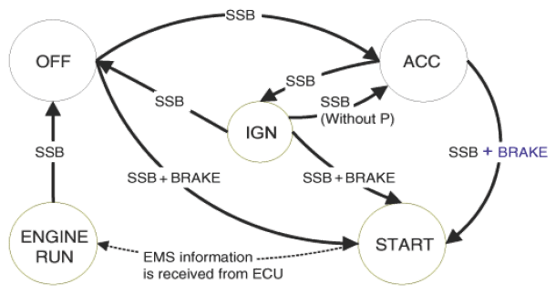 G15496977