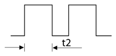 G15547881
