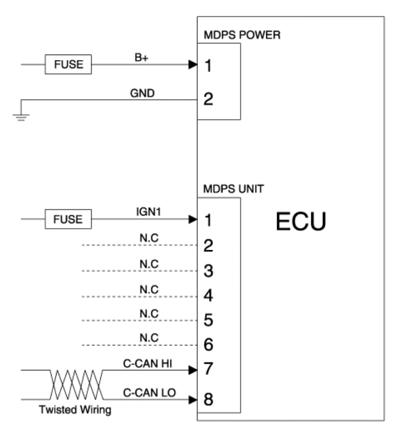 G15714983