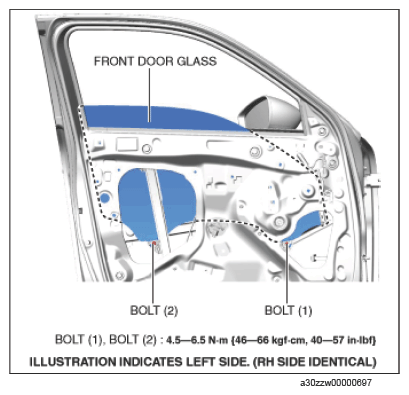 G15742582