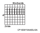 G16071122