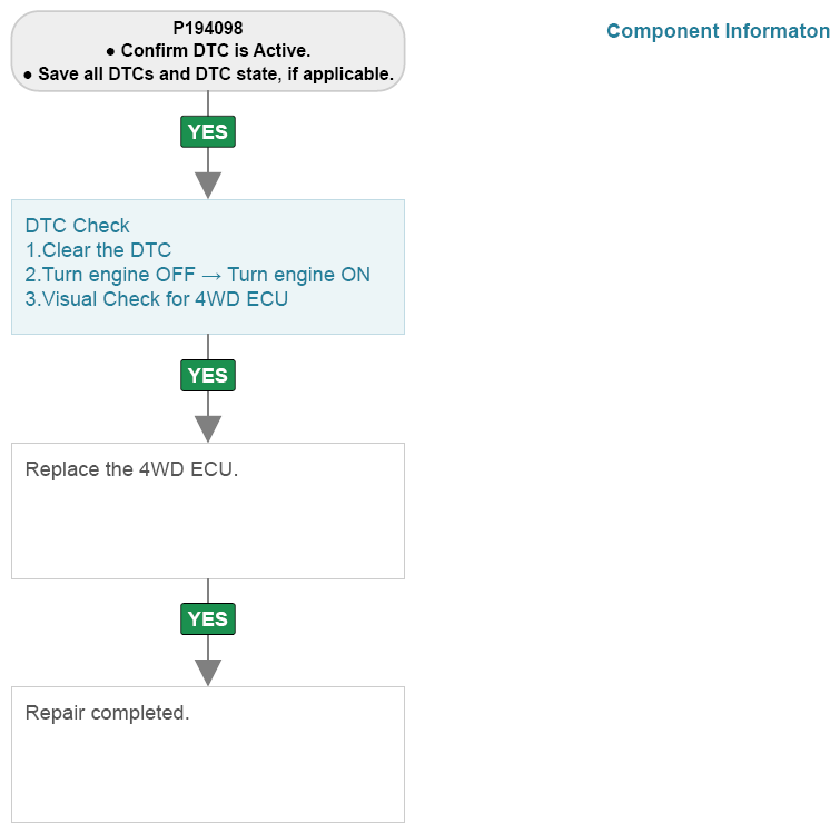 G16777931
