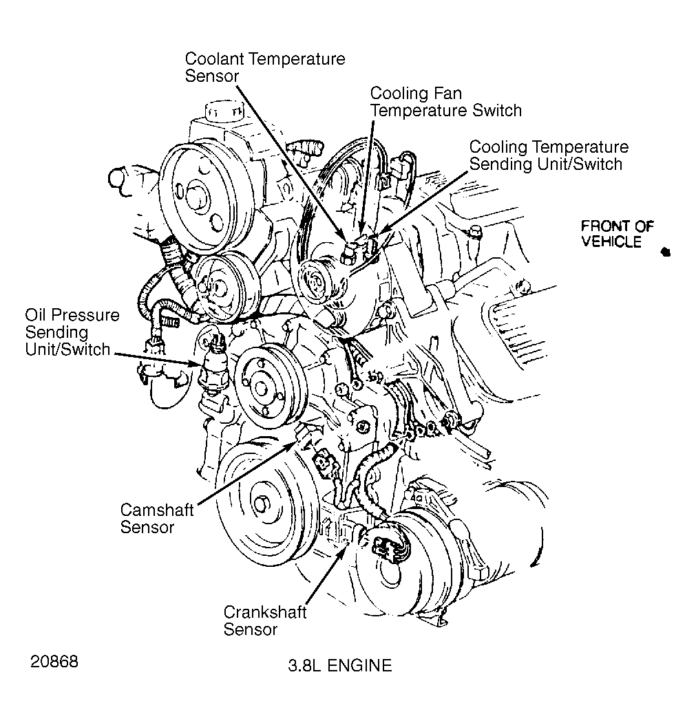 G20868