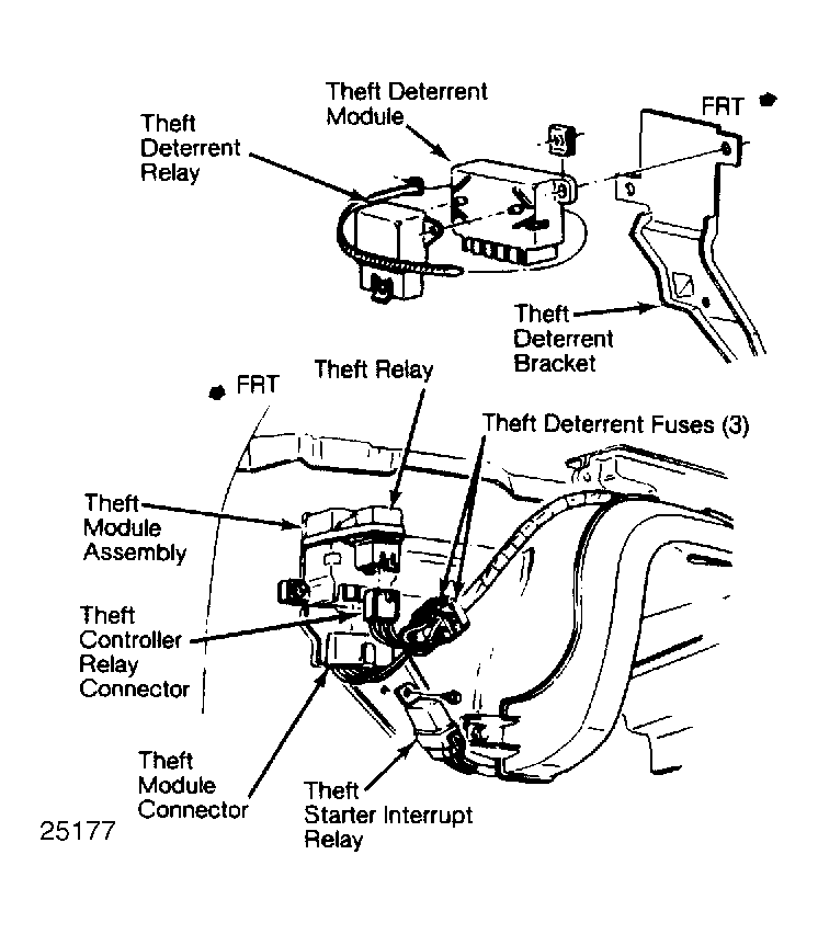 G25177