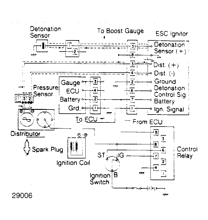G29006