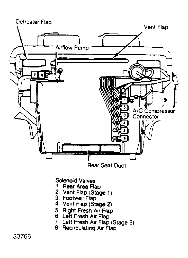 G33766