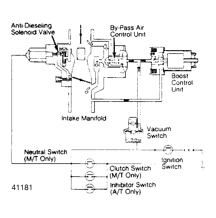 G41181