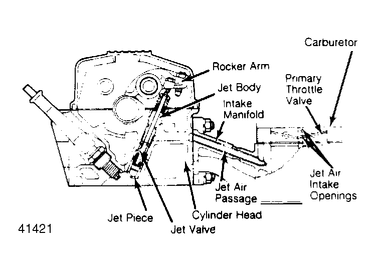 G41421