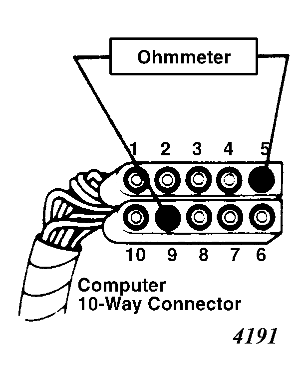 G4191