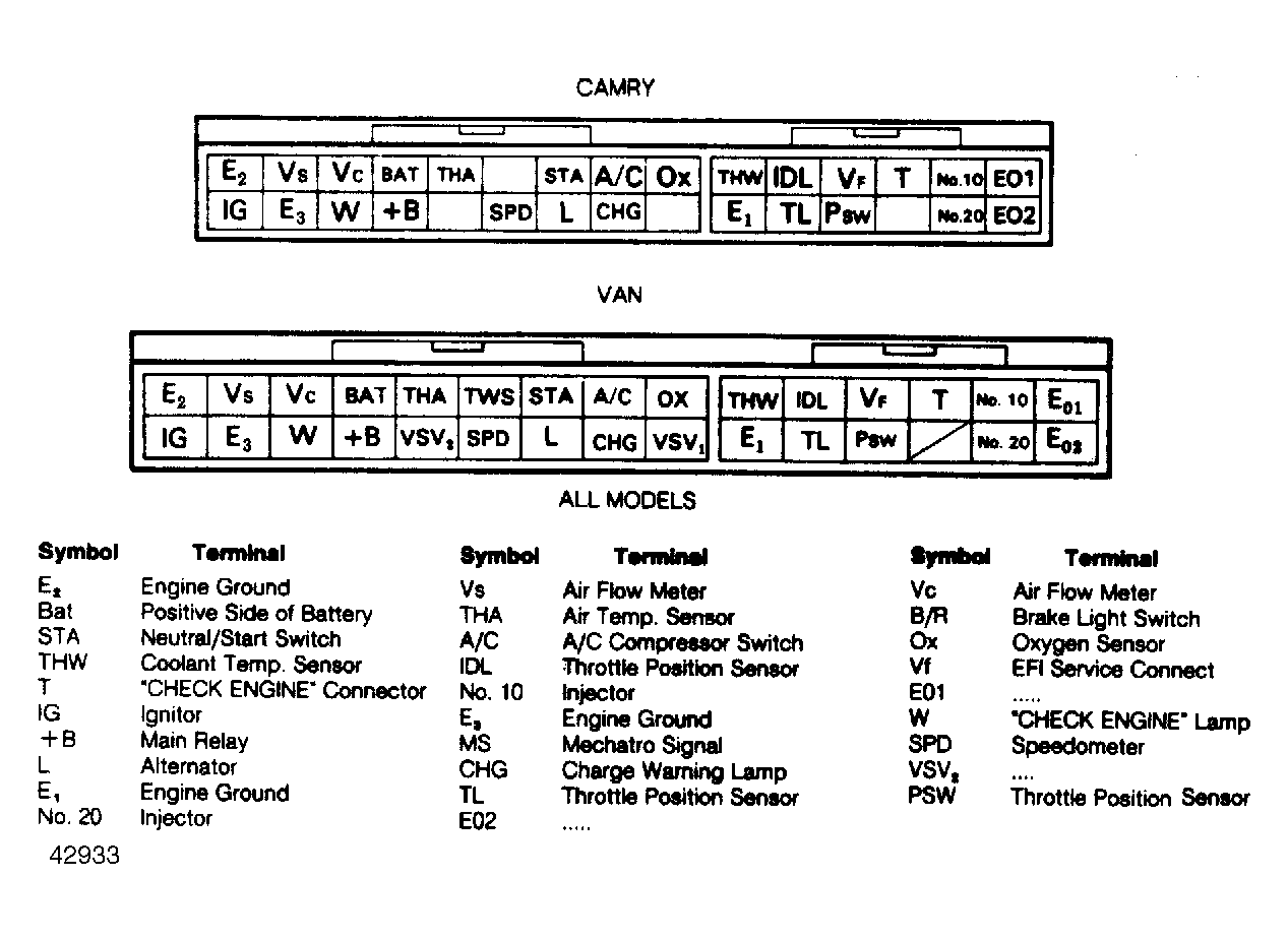 G42933