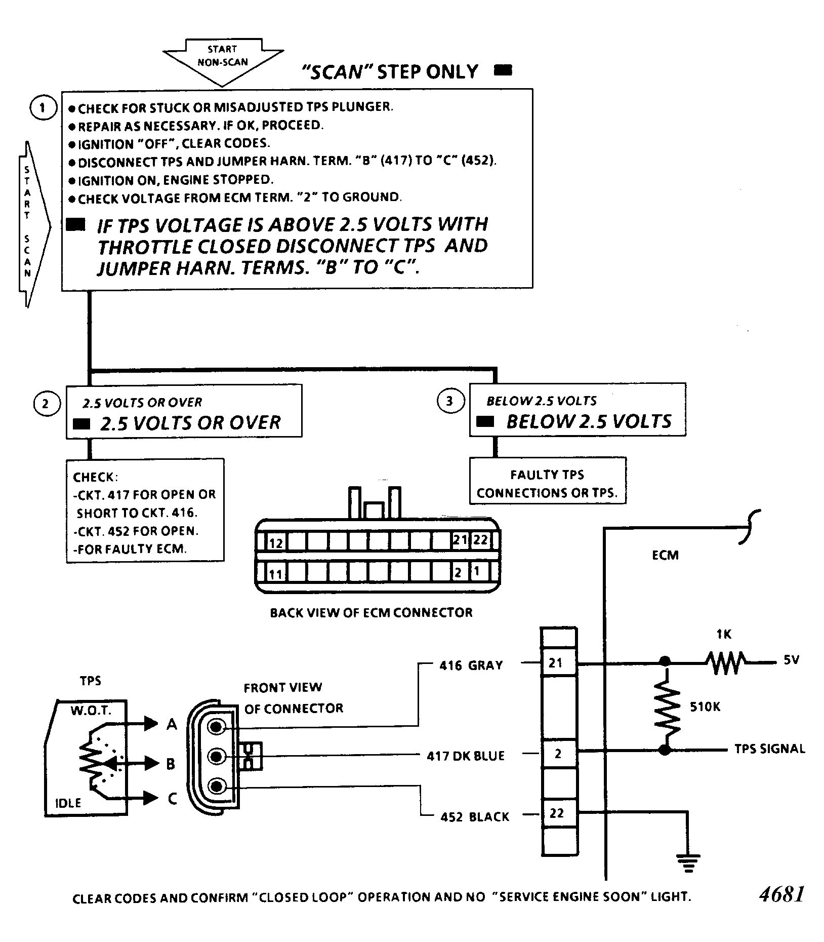 G4681