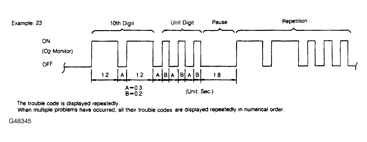 G48345