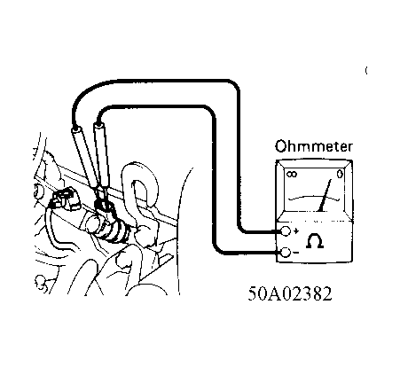 G50A02382