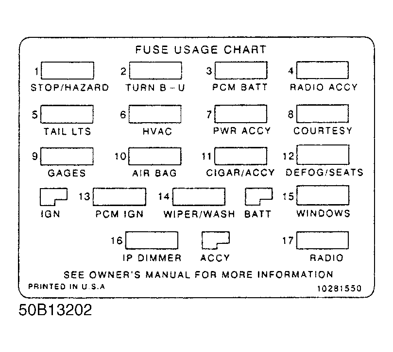G50B13202