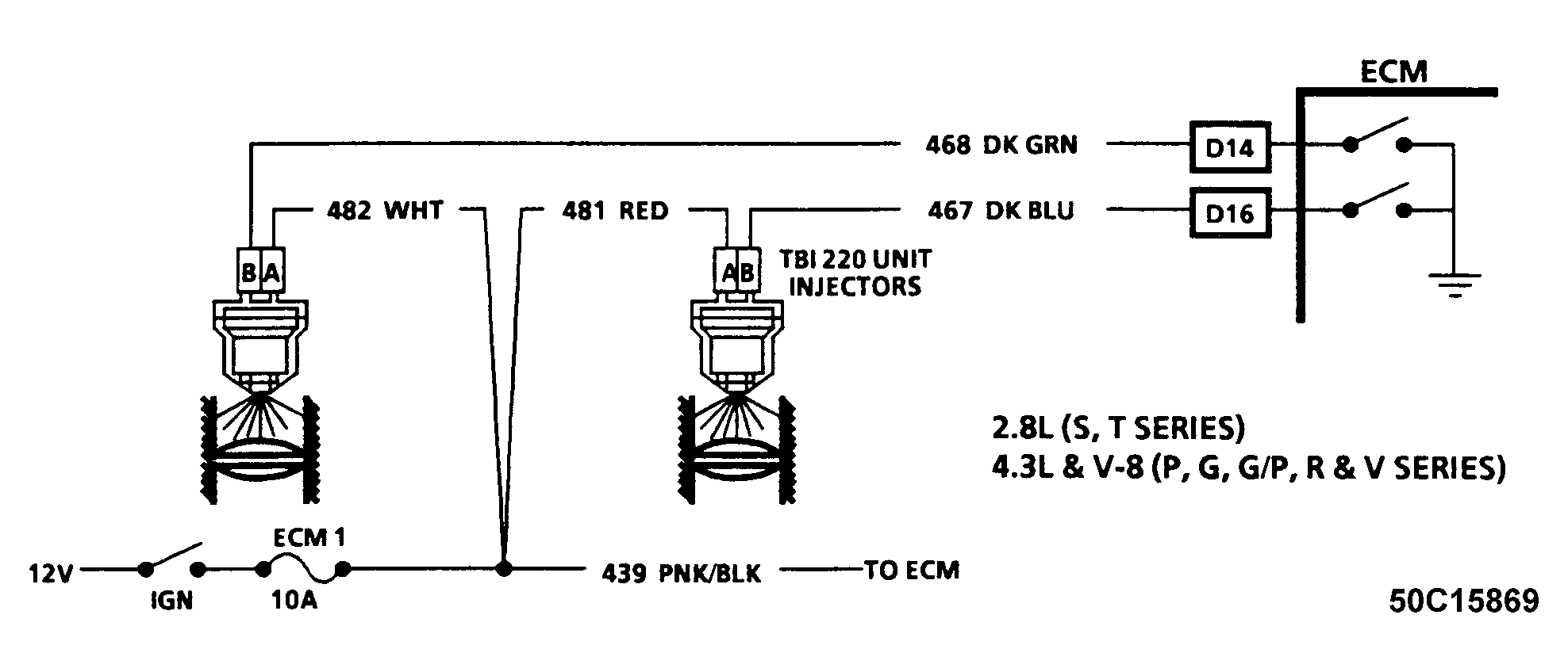 G50C15869