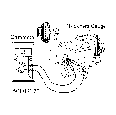 G50F02370