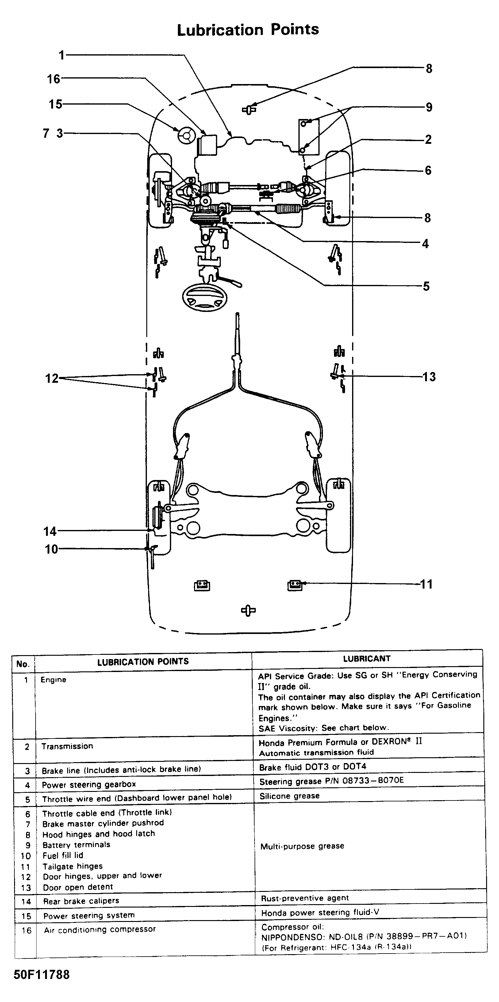 G50F11788