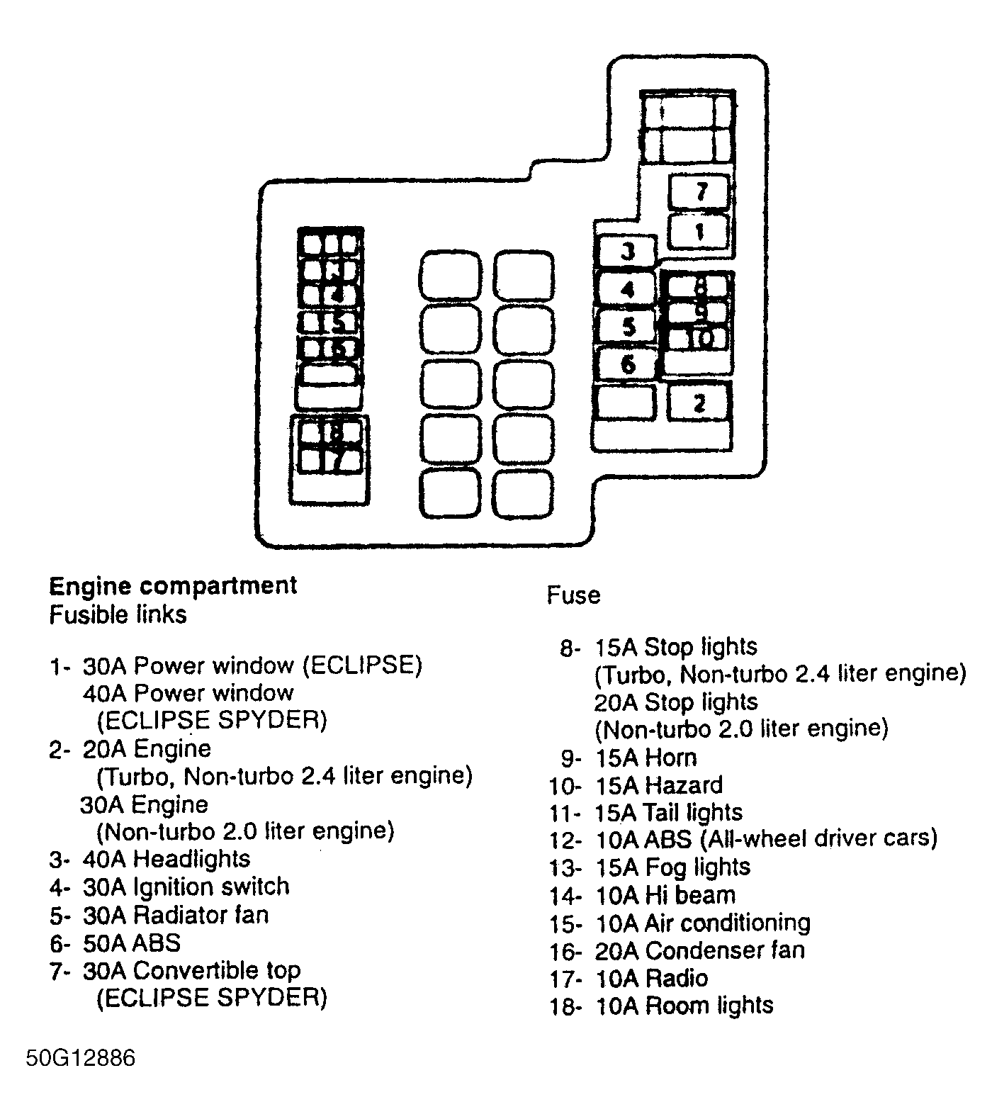 G50G12886