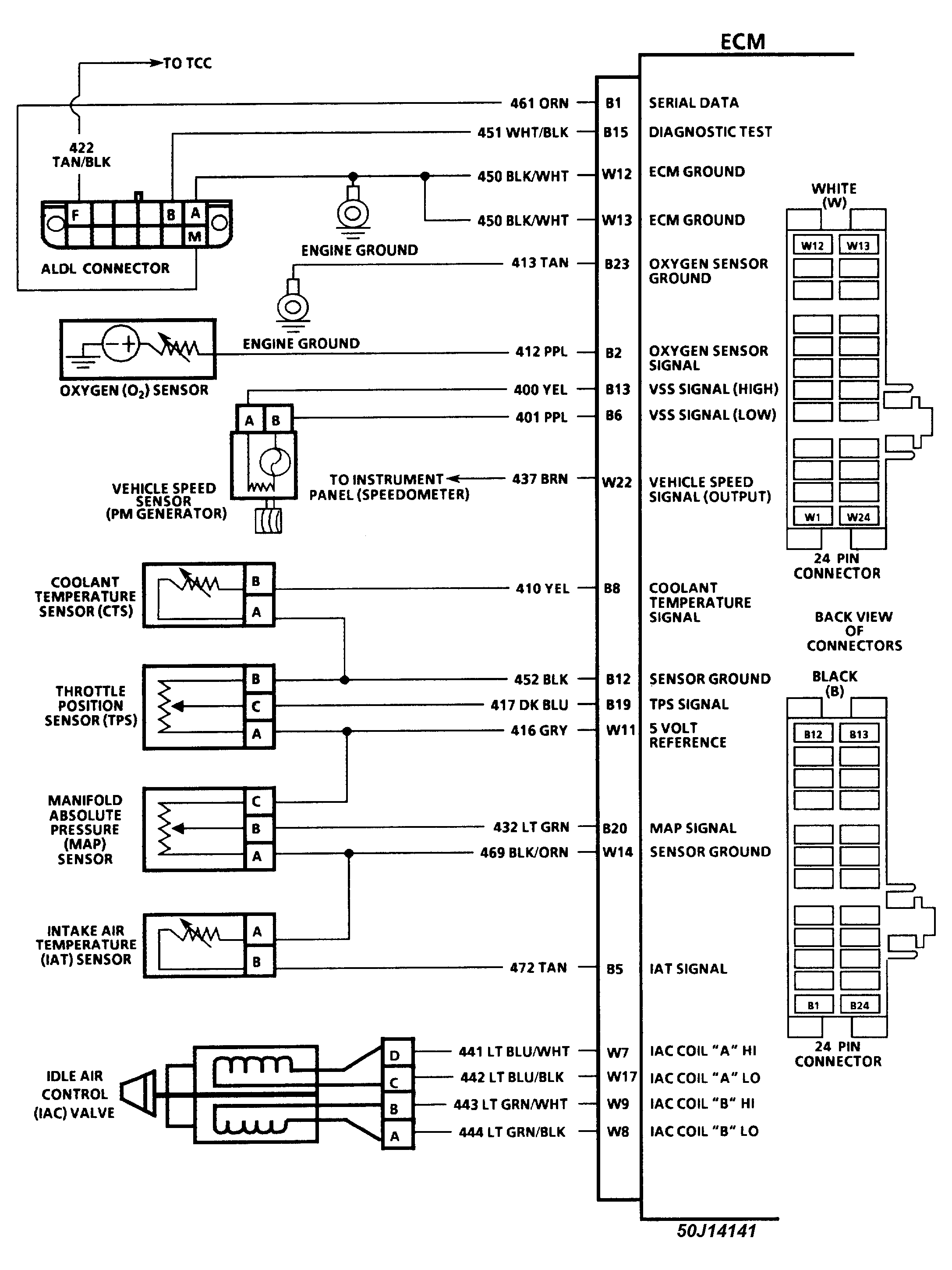 G50J14141