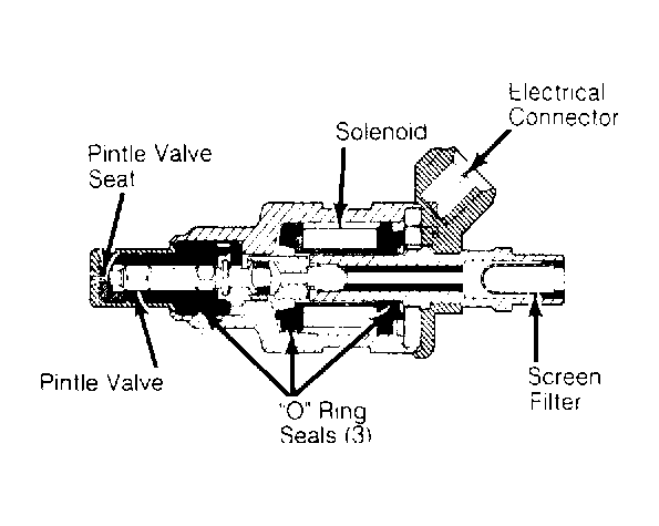 G581