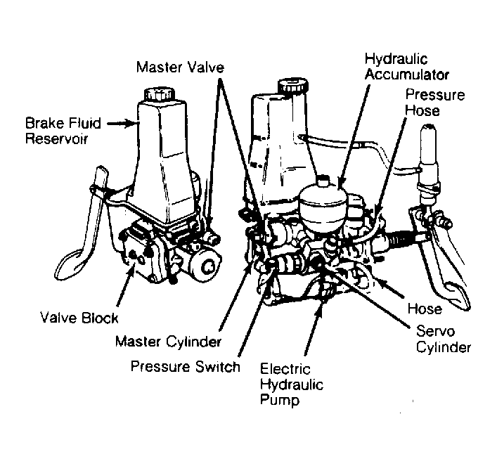 G58280