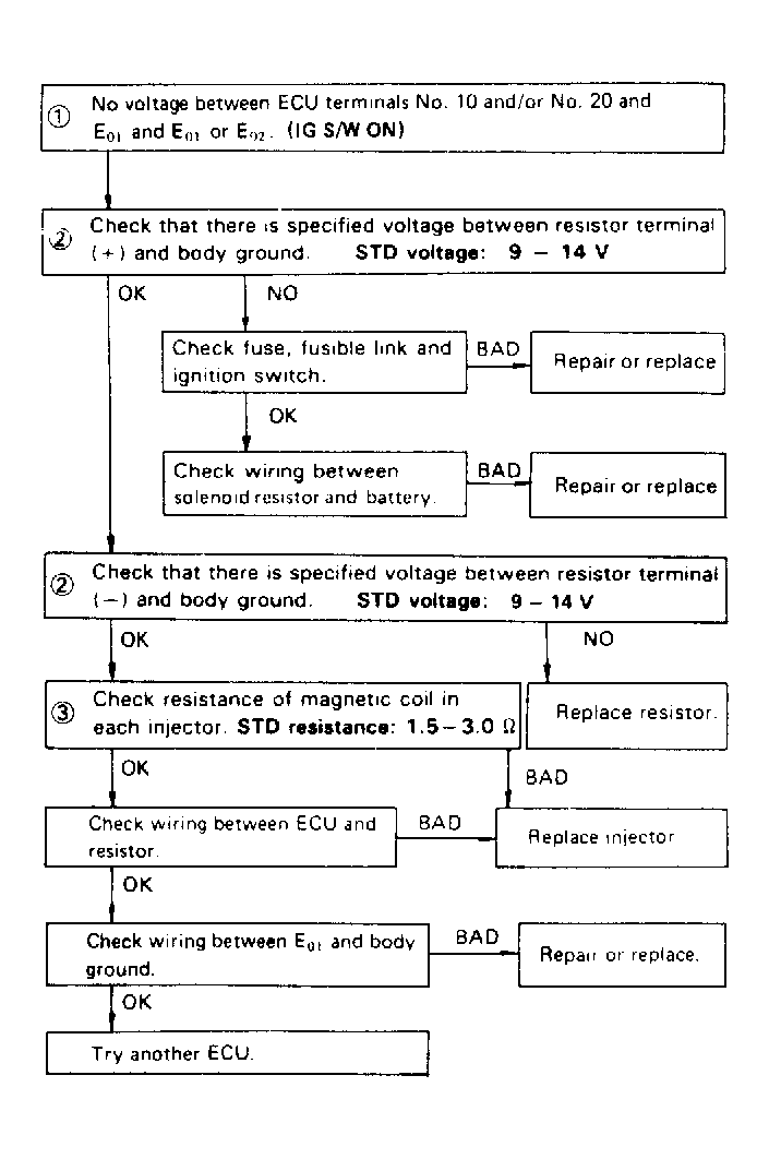 G62000