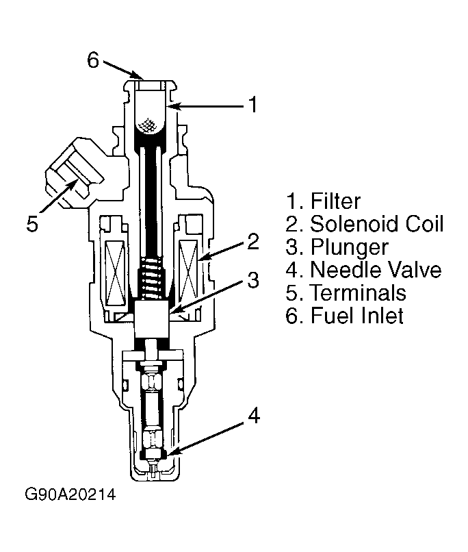 G90A20214