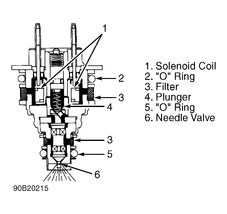 G90B20215