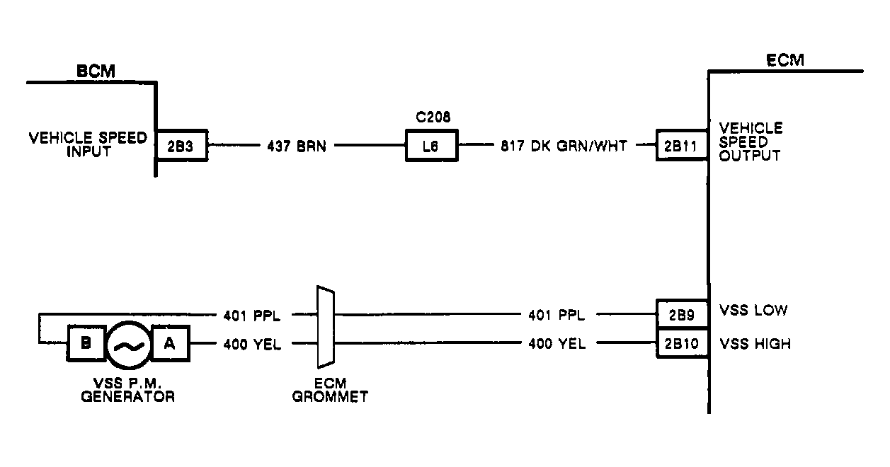 G90B21742