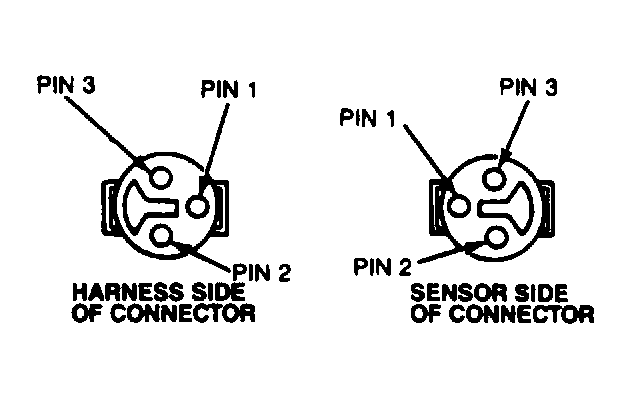 G90C12411