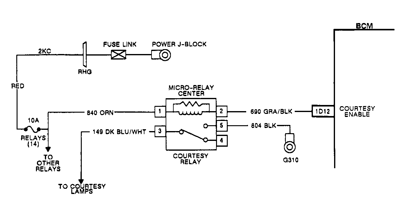 G90F21746