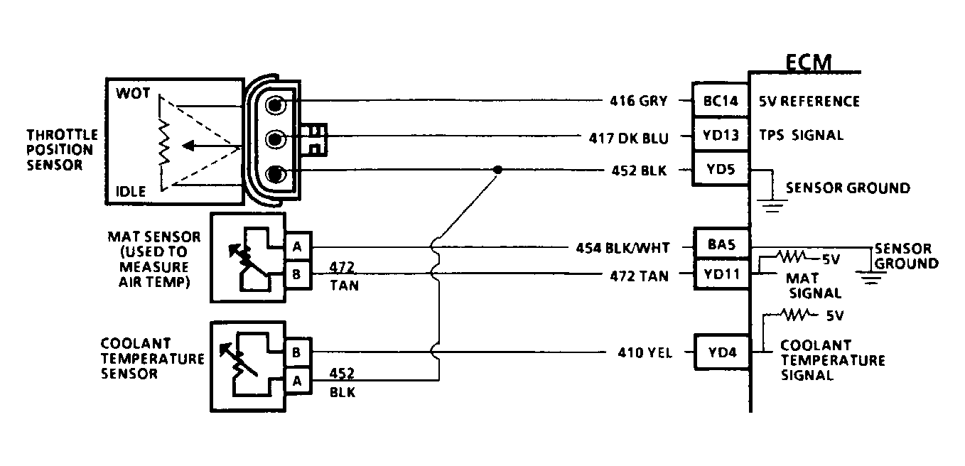 G90H17282