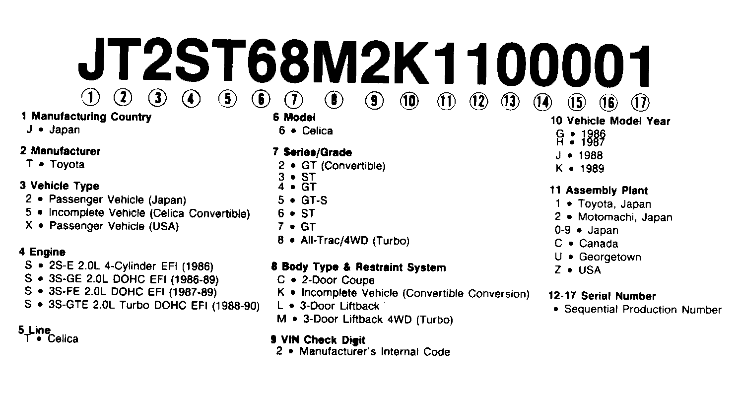 G90I08043