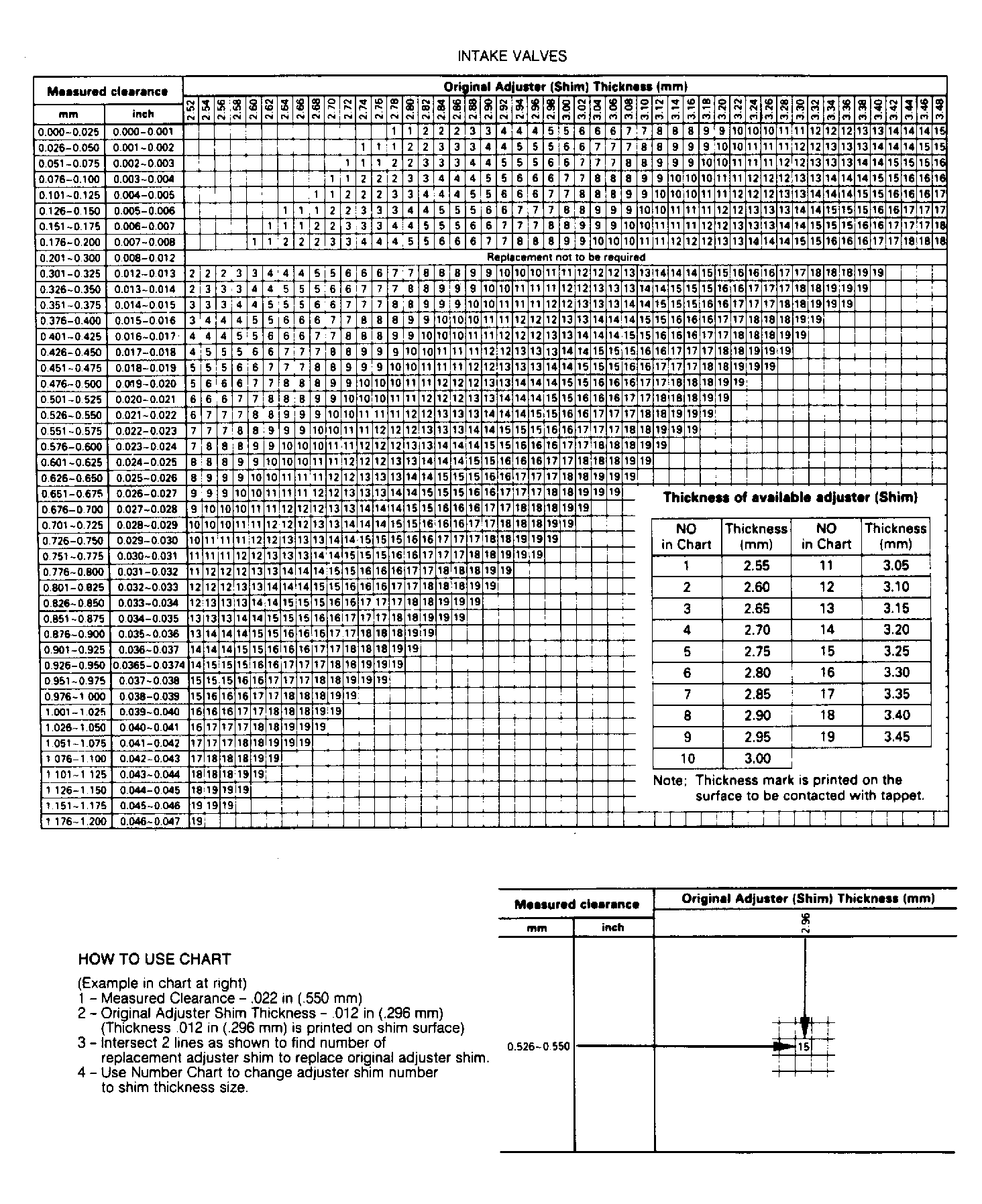 G90I14942