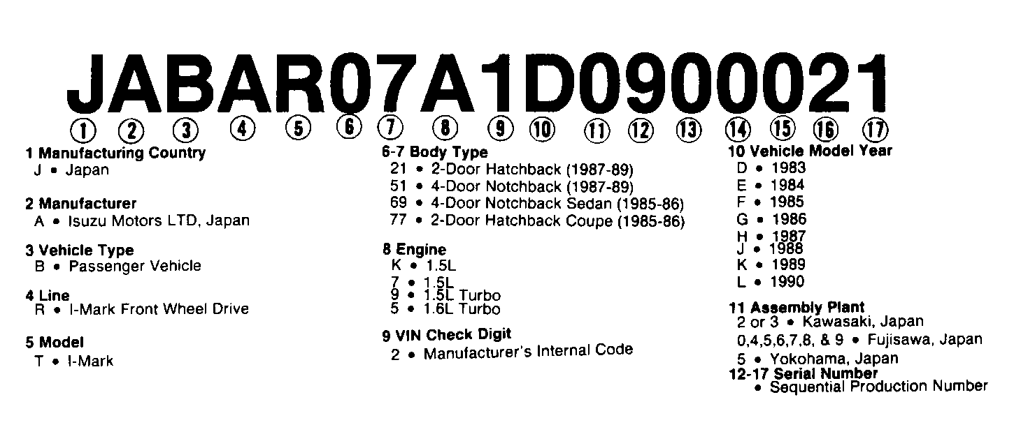 G90J04899
