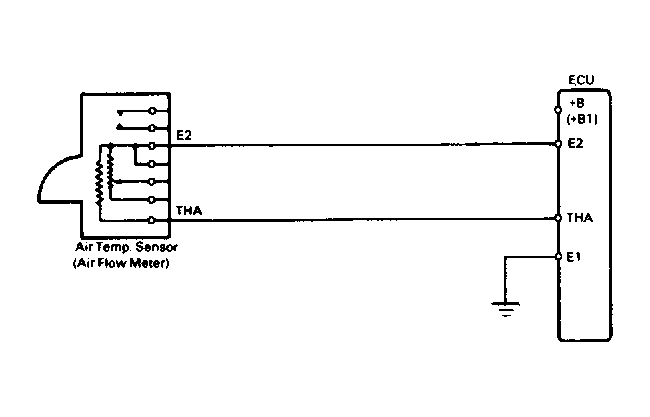 G91B17682