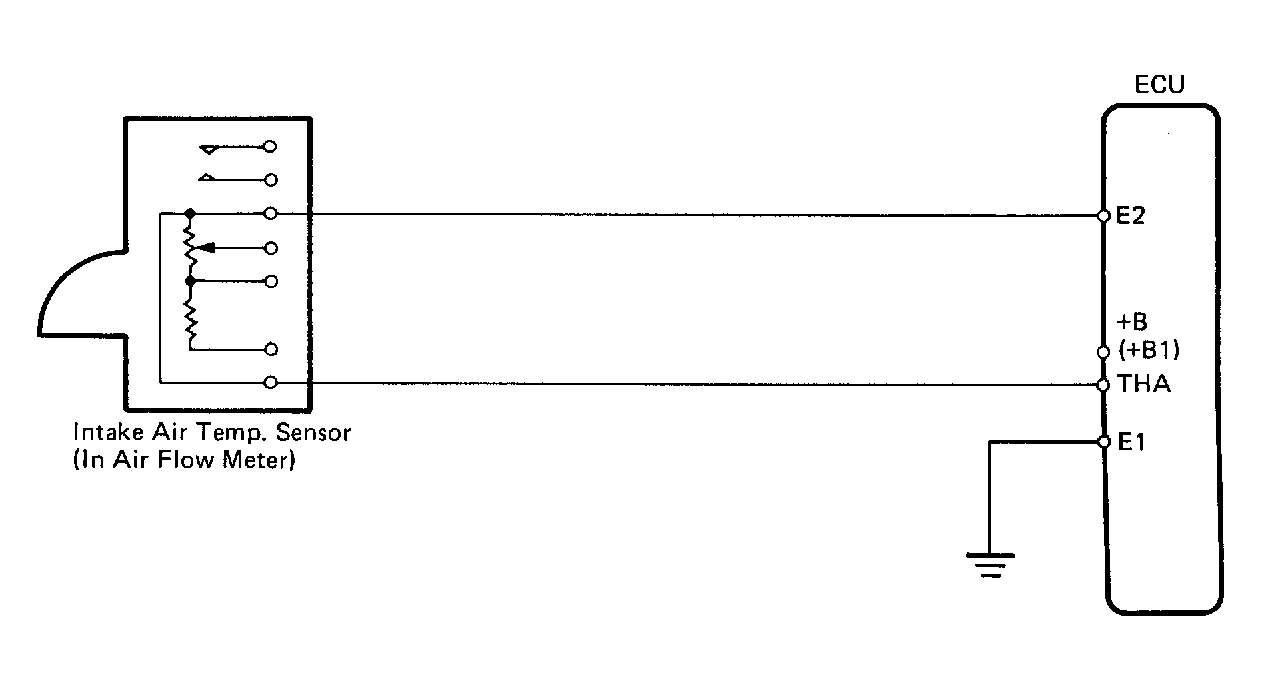 G91C17774