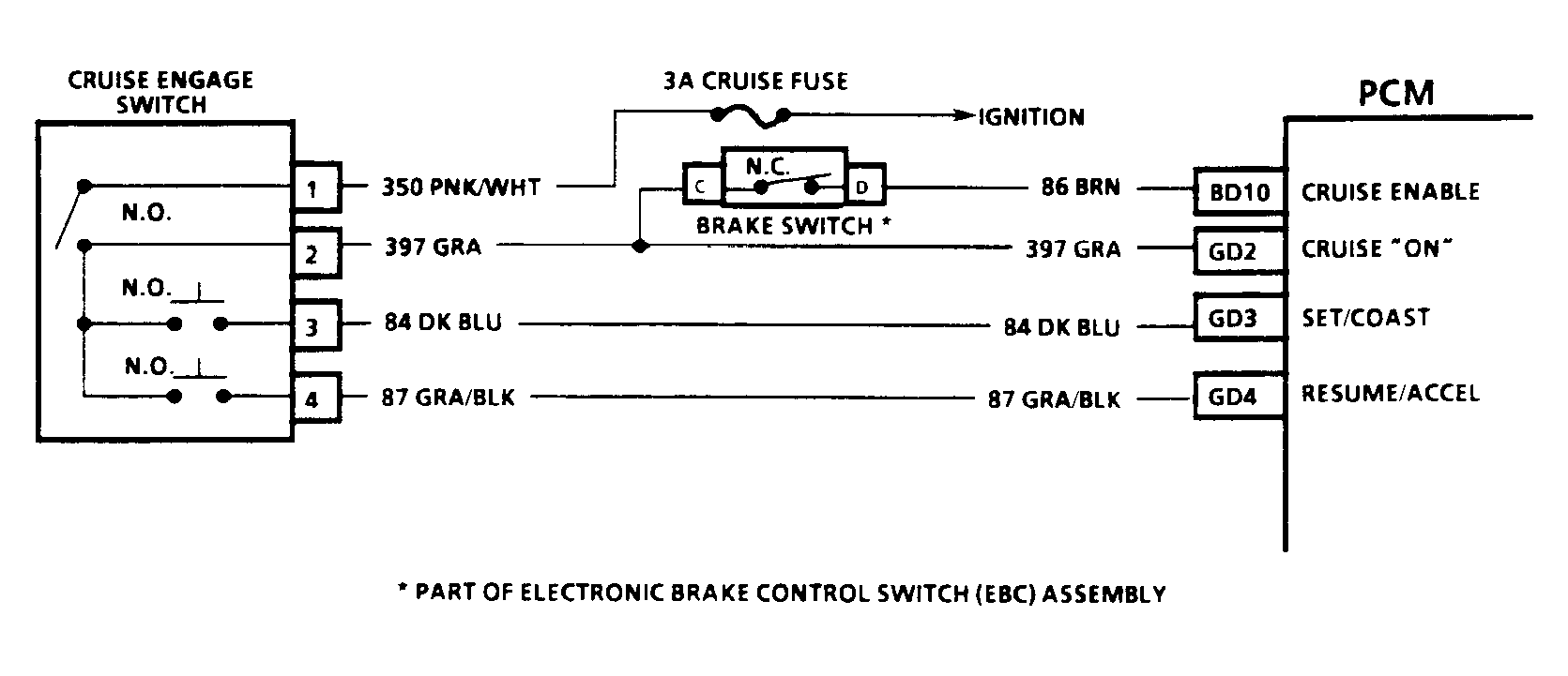 G91F07508