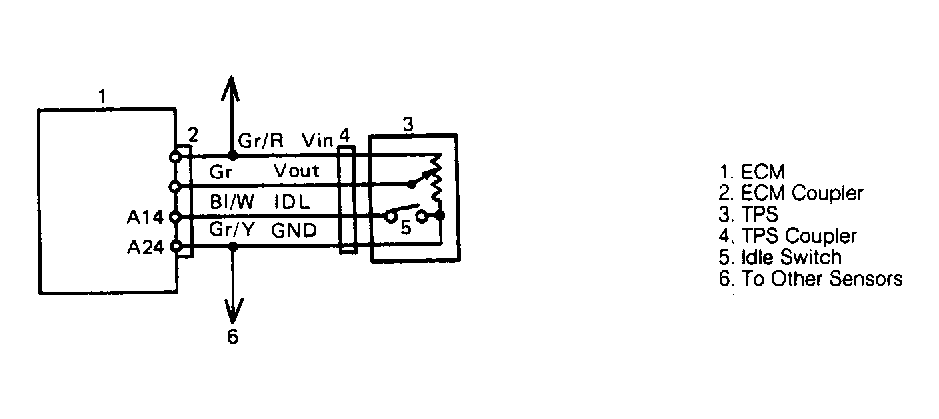 G91F18445