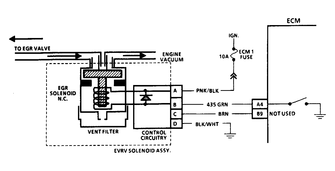 G91G16911