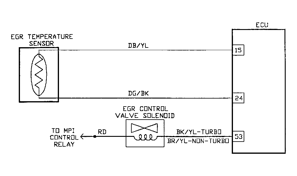 G91H10774