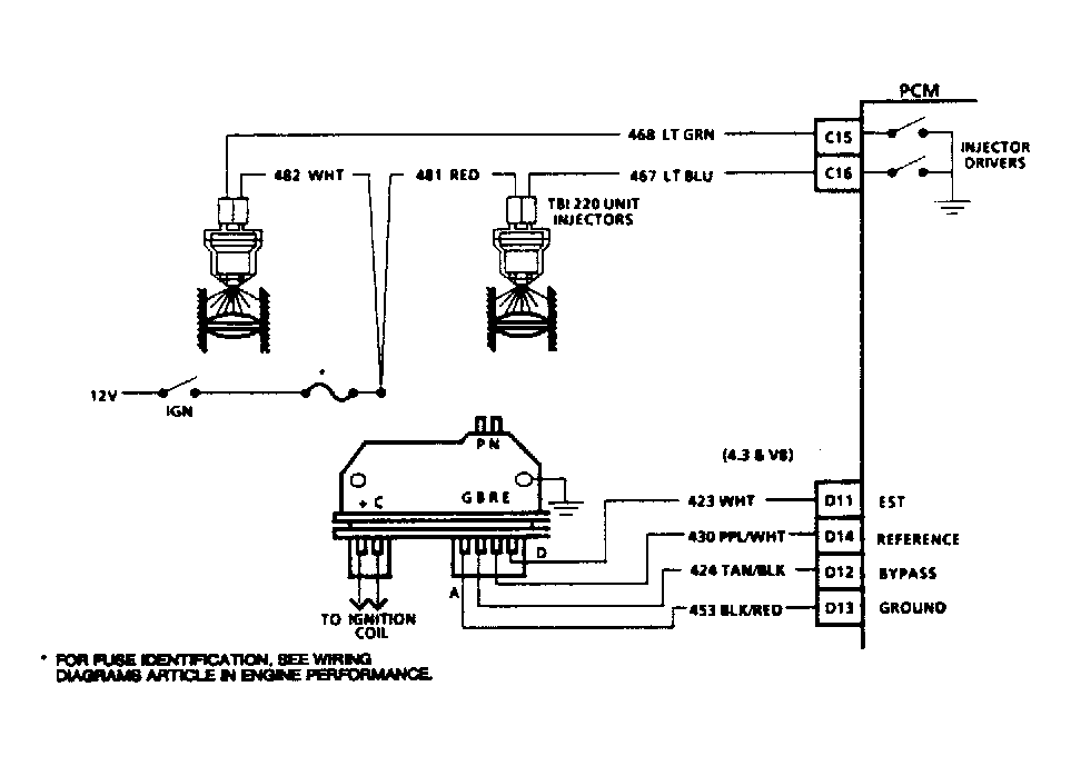 G91I13605