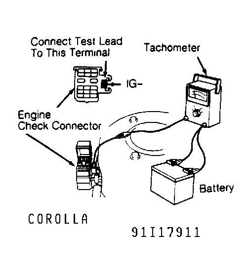 G91I17911