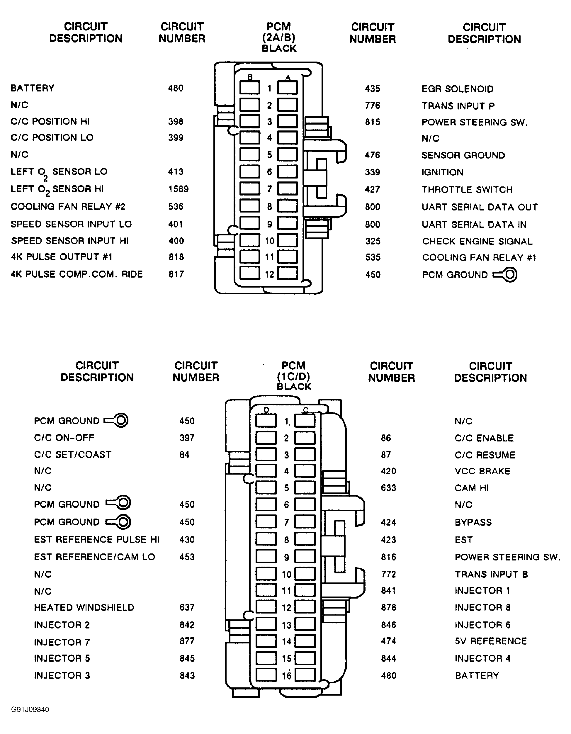 G91J09340