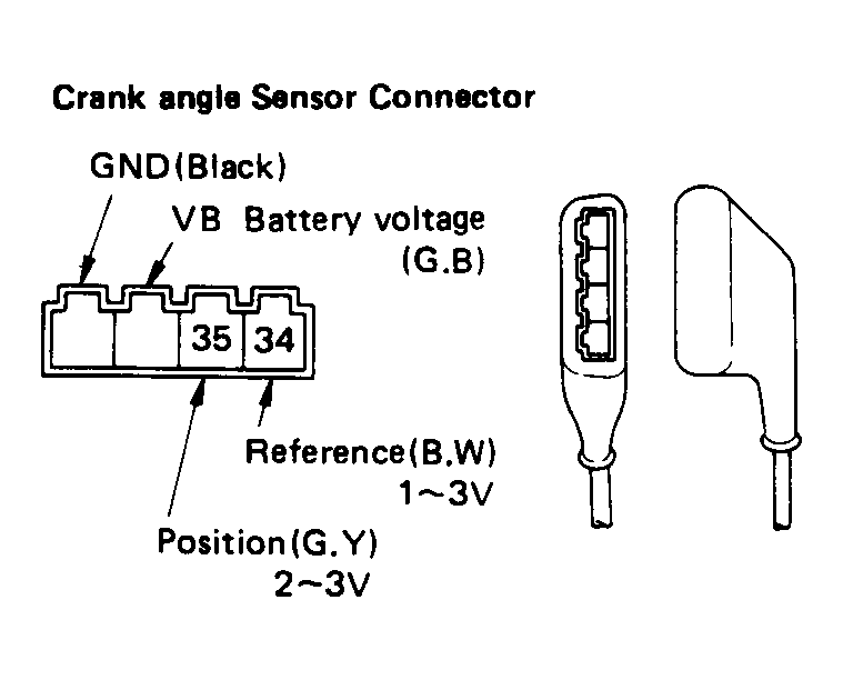 G91J17094